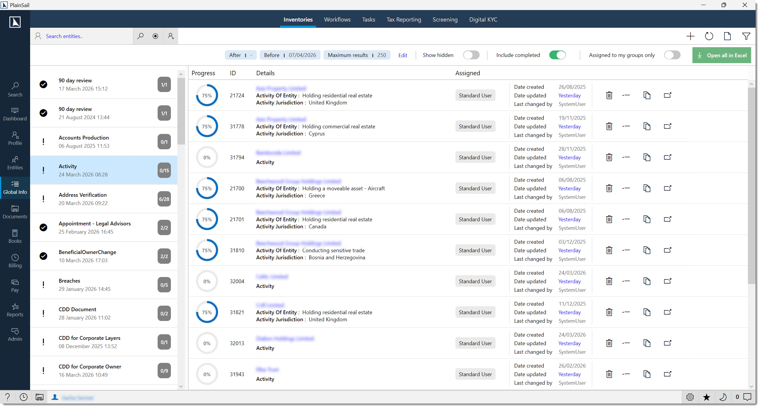 Inventories overview