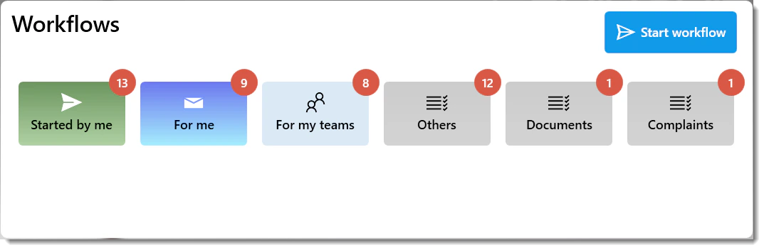 Dashboard widget