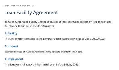Close-up of the in-app preview: a loan facility agreement from Ashcombe Fiduciary Limited setting out the facility, interest and repayment terms