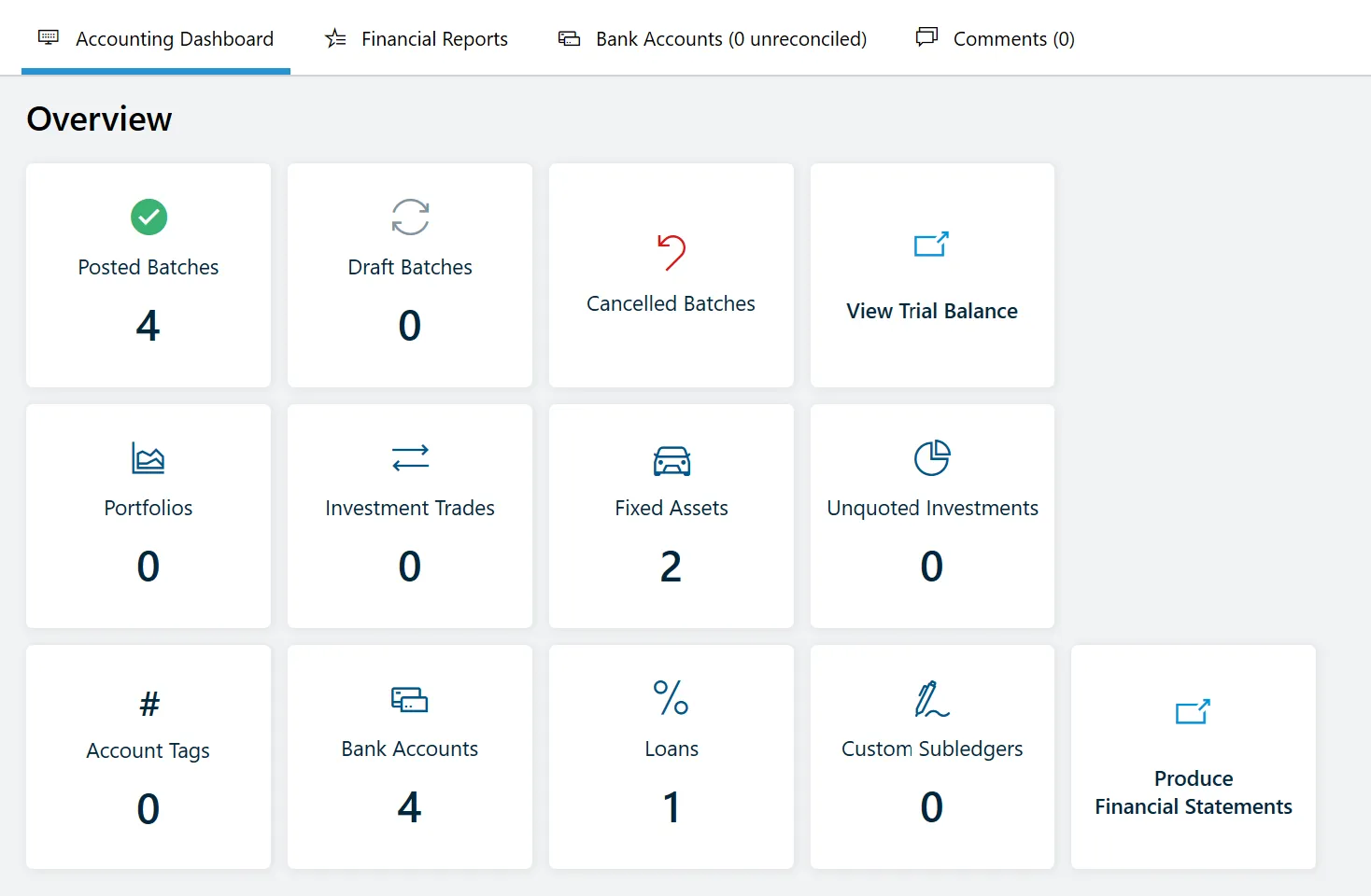 PlainSail multi-currency accounting dashboard