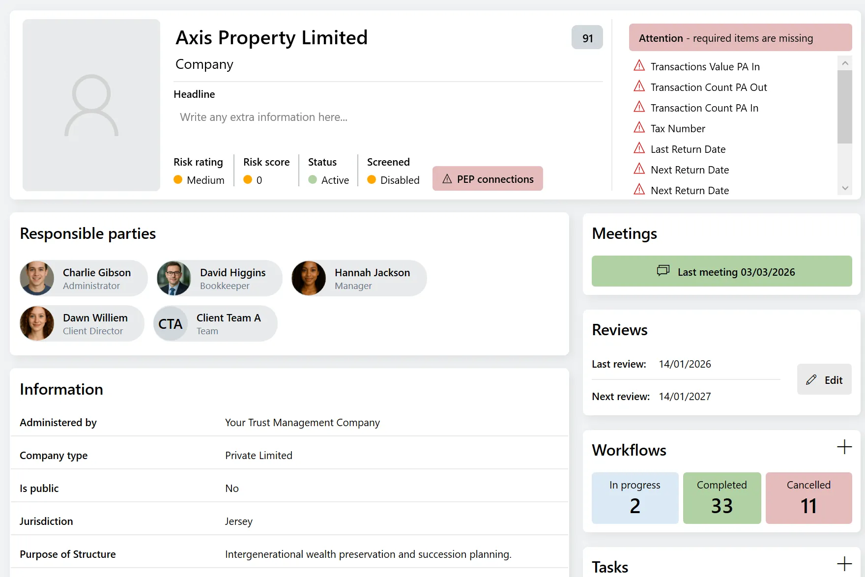 PlainSail entity snapshot showing company details, officers, and compliance status