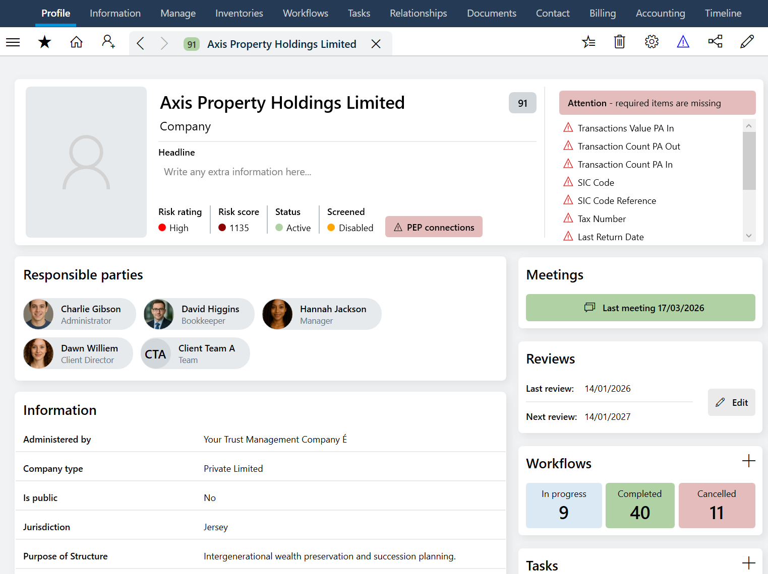 PlainSail entity snapshot showing company details, officers, and compliance status